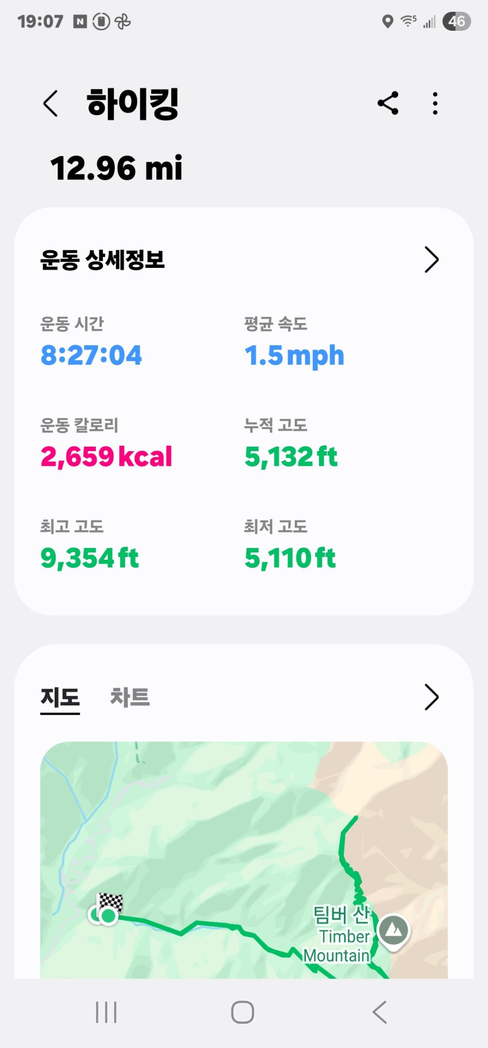 Screenshot_20250518_190726_Samsung Health.jpg